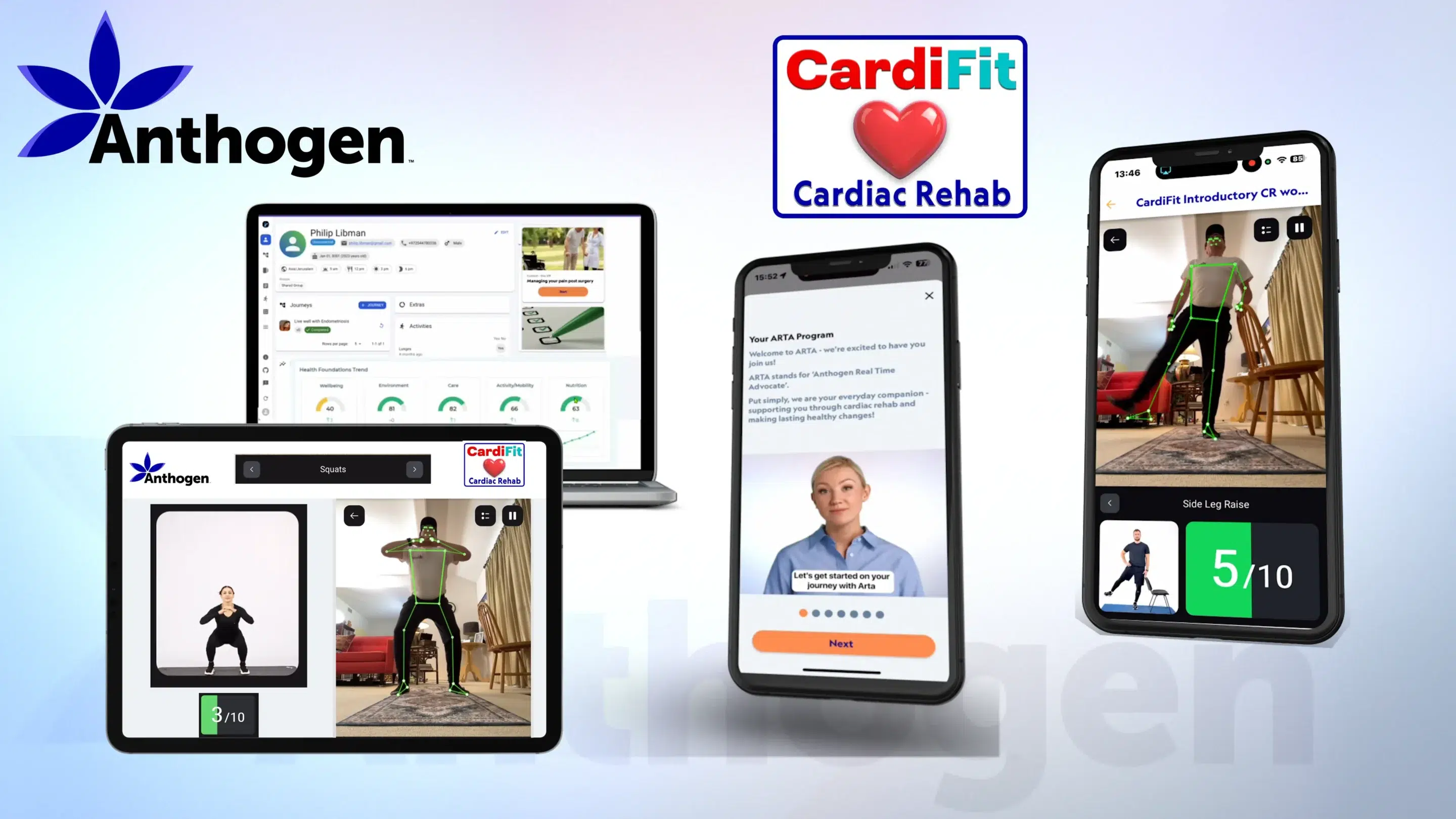 CardiFit product 26-08